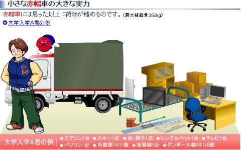 赤帽車標準荷台でもこれだけ積めますが、赤帽武蔵野市引越専用車なら1.5倍ほど多くの荷物が積めます。