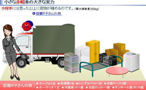赤帽車標準荷台でもこれだけ積めますが、赤帽武蔵村山市引越専用車なら1.5倍ほど多くの荷物が積めます。